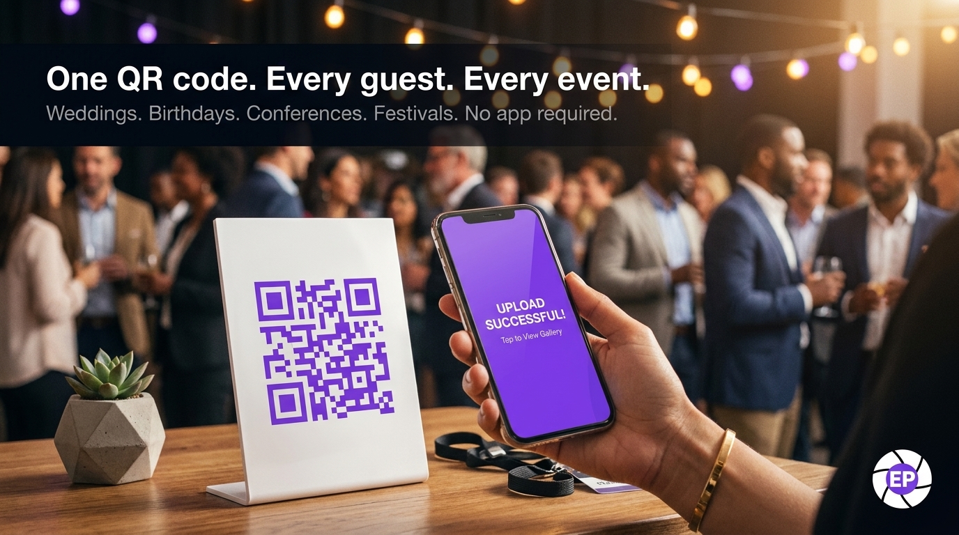 One QR code, Every guest, Every event.